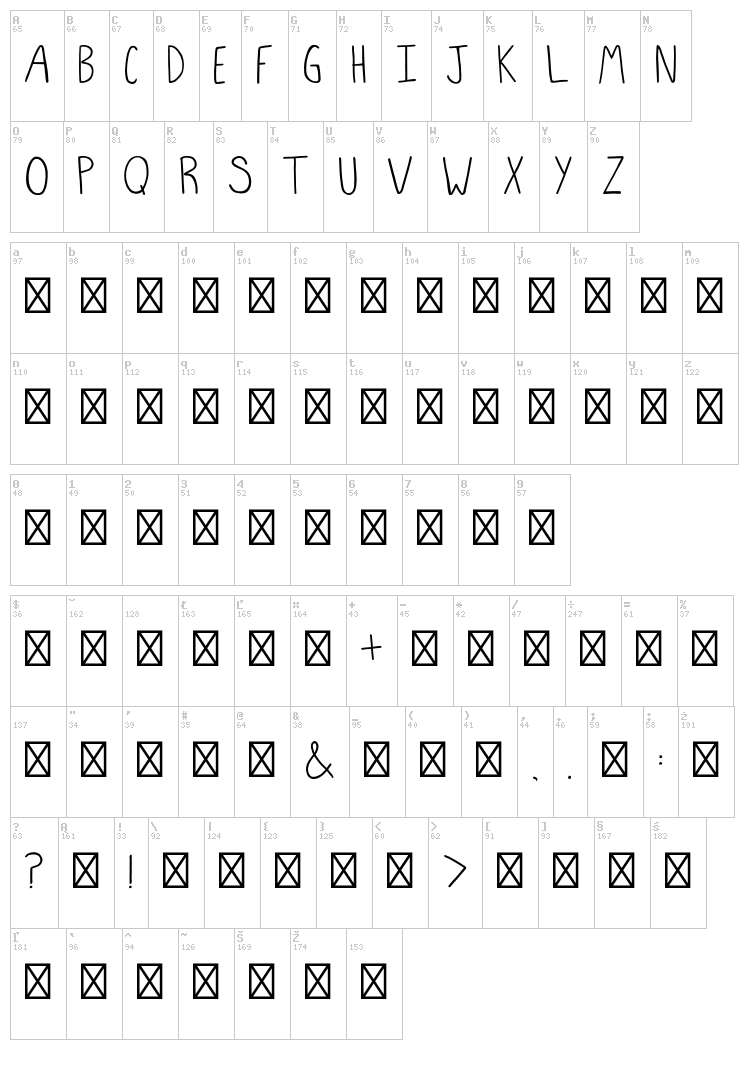 Yeti + The Vamp font map